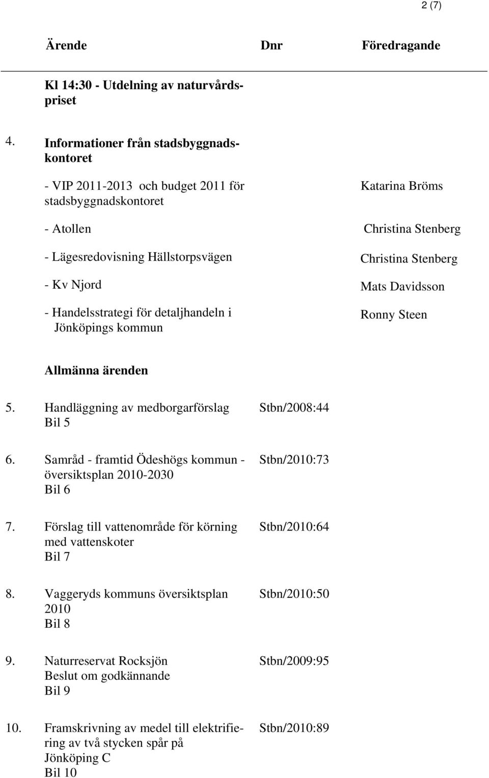 Jönköpings kommun Katarina Bröms Christina Stenberg Christina Stenberg Mats Davidsson Ronny Steen Allmänna ärenden 5. Handläggning av medborgarförslag Bil 5 Stbn/2008:44 6.