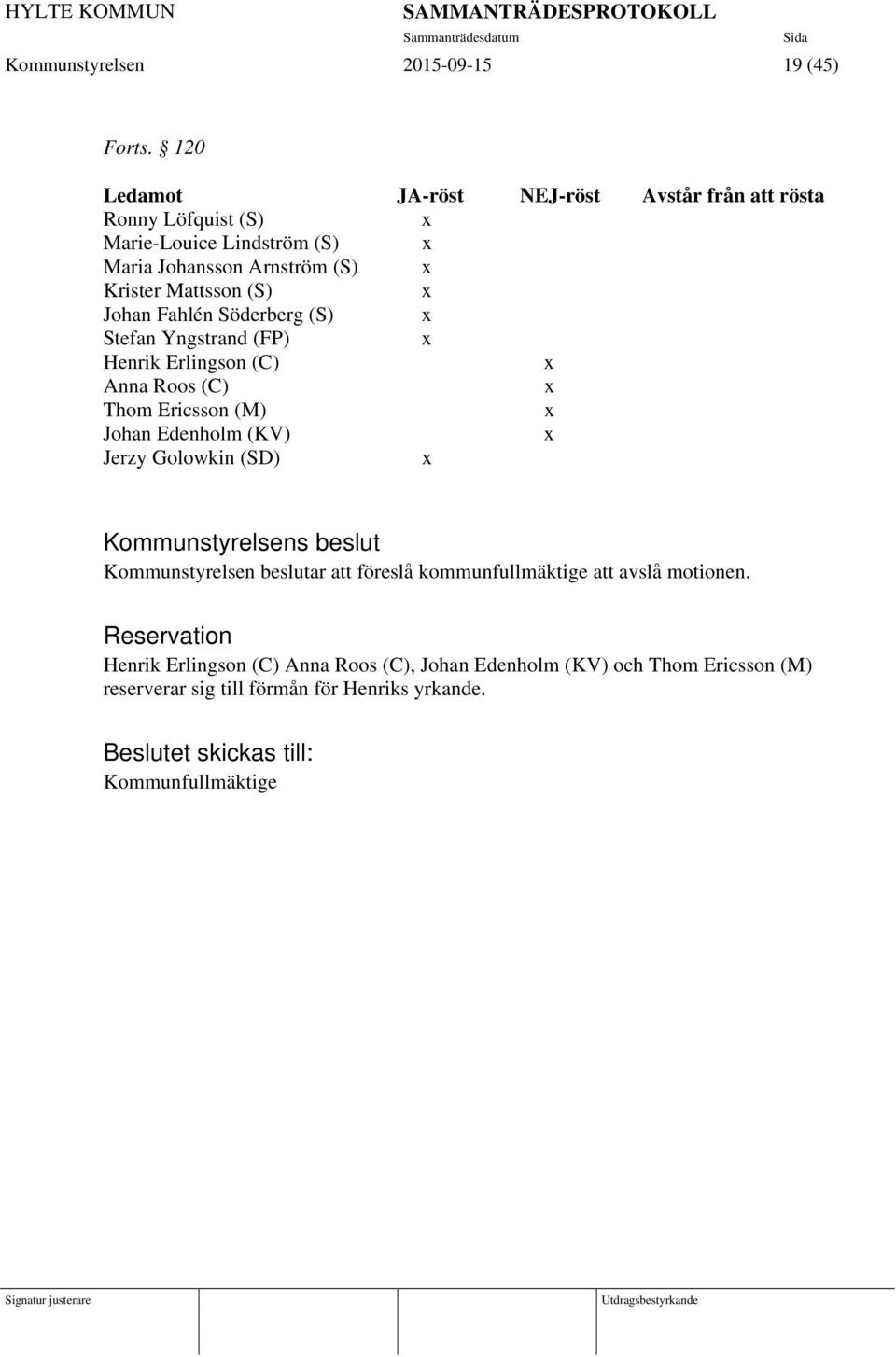 Mattsson (S) x Johan Fahlén Söderberg (S) x Stefan Yngstrand (FP) x Henrik Erlingson (C) x Anna Roos (C) x Thom Ericsson (M) x Johan Edenholm
