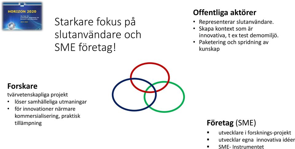 Paketering och spridning av kunskap Forskare tvärvetenskapliga projekt löser samhälleliga utmaningar