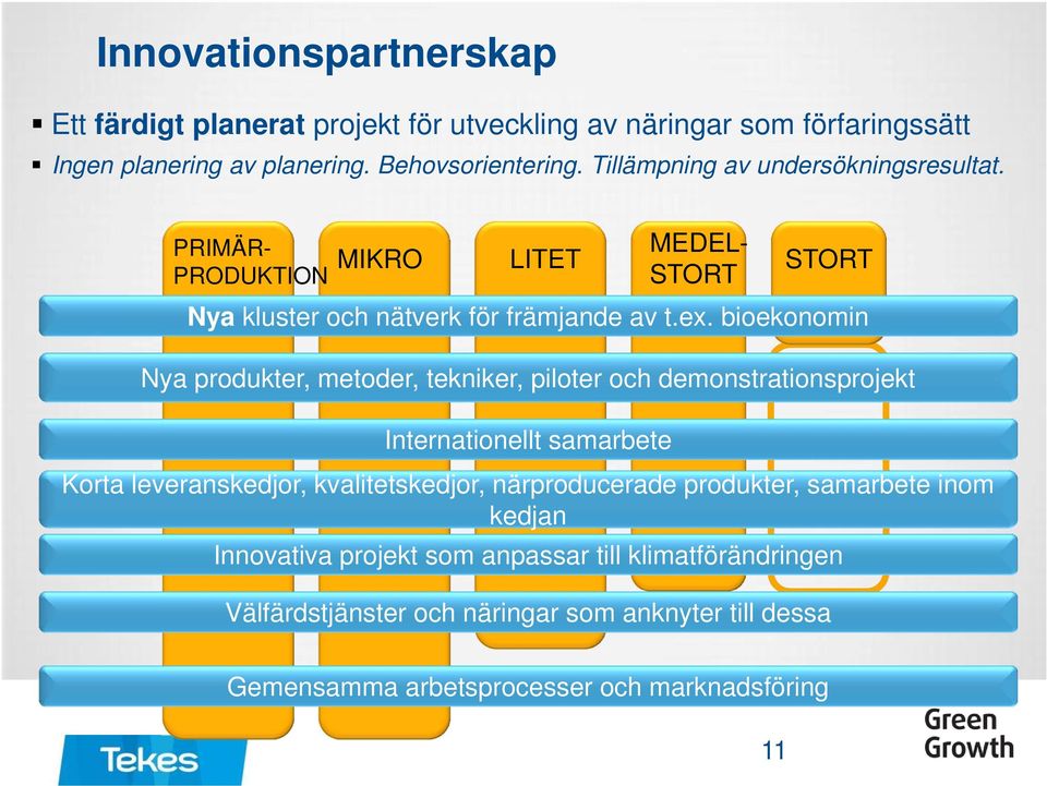 bioekonomin Nya produkter, metoder, tekniker, piloter och demonstrationsprojekt Internationellt samarbete MEDEL- STORT STORT Korta leveranskedjor, Mi