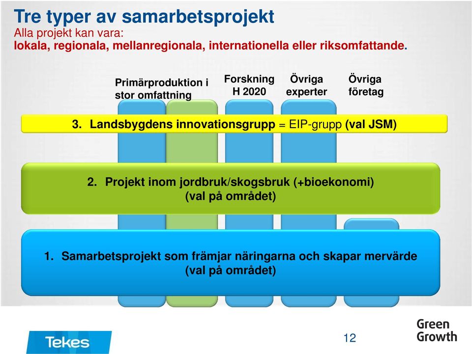 Primärproduktion i stor omfattning Forskning H 2020 Övriga experter Övriga företag 3.