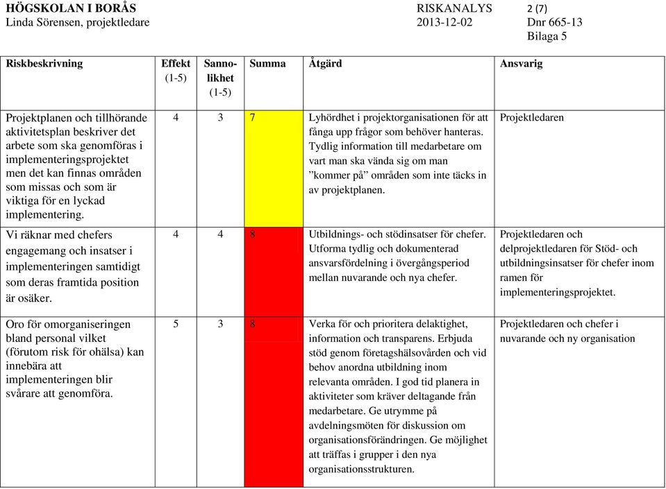 Oro för omorganiseringen bland personal vilket (förutom risk för ohälsa) kan innebära att implementeringen blir svårare att genomföra.