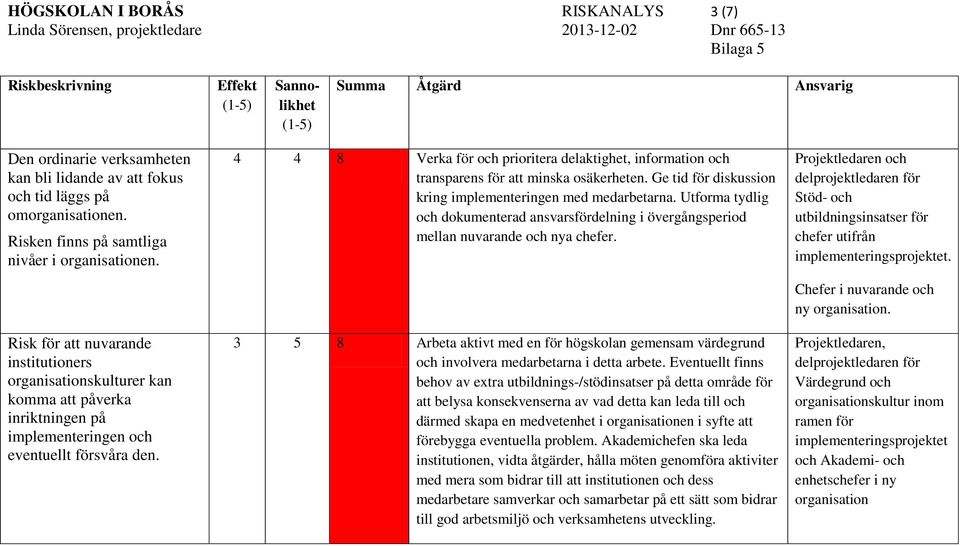 4 4 8 Verka för och prioritera delaktighet, information och transparens för att minska osäkerheten. Ge tid för diskussion kring implementeringen med medarbetarna.