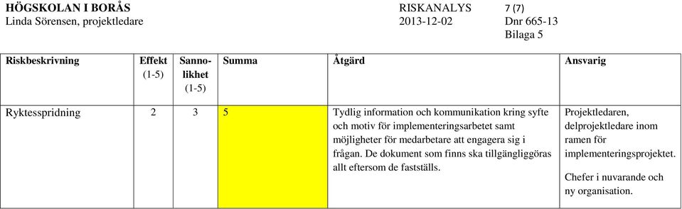 implementeringsarbetet samt möjligheter för medarbetare att engagera sig