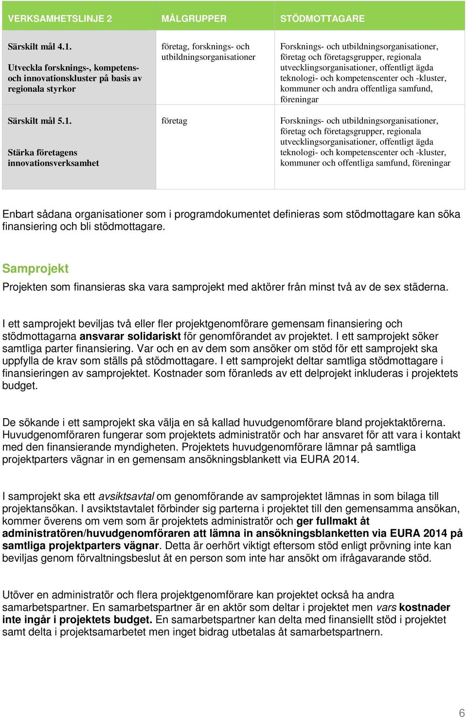Stärka företagens innovationsverksamhet företag, forsknings- och utbildningsorganisationer företag Forsknings- och utbildningsorganisationer, företag och företagsgrupper, regionala