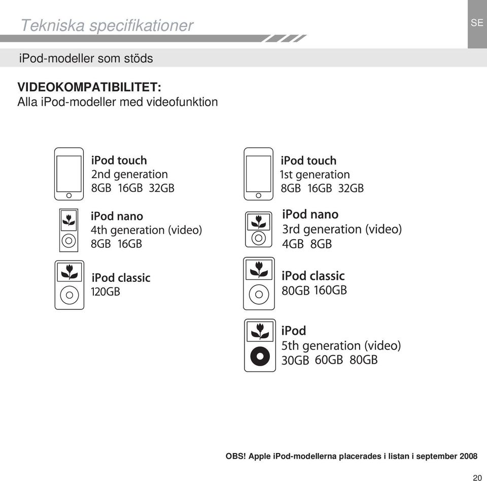 ipod-modeller med videofunktion OBS!