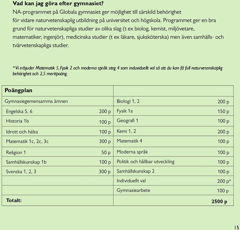 och tvärvetenskapliga studier. * Vi erbjuder Matematik 5, Fysik 2 och moderna språk steg 4 som induviduellt val så att du kan få full naturvetenskaplig behörighet och 2,5 meritpoäng.