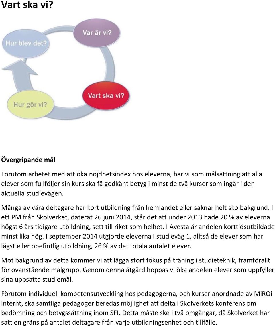 aktuella studievägen. Många av våra deltagare har kort utbildning från hemlandet eller saknar helt skolbakgrund.