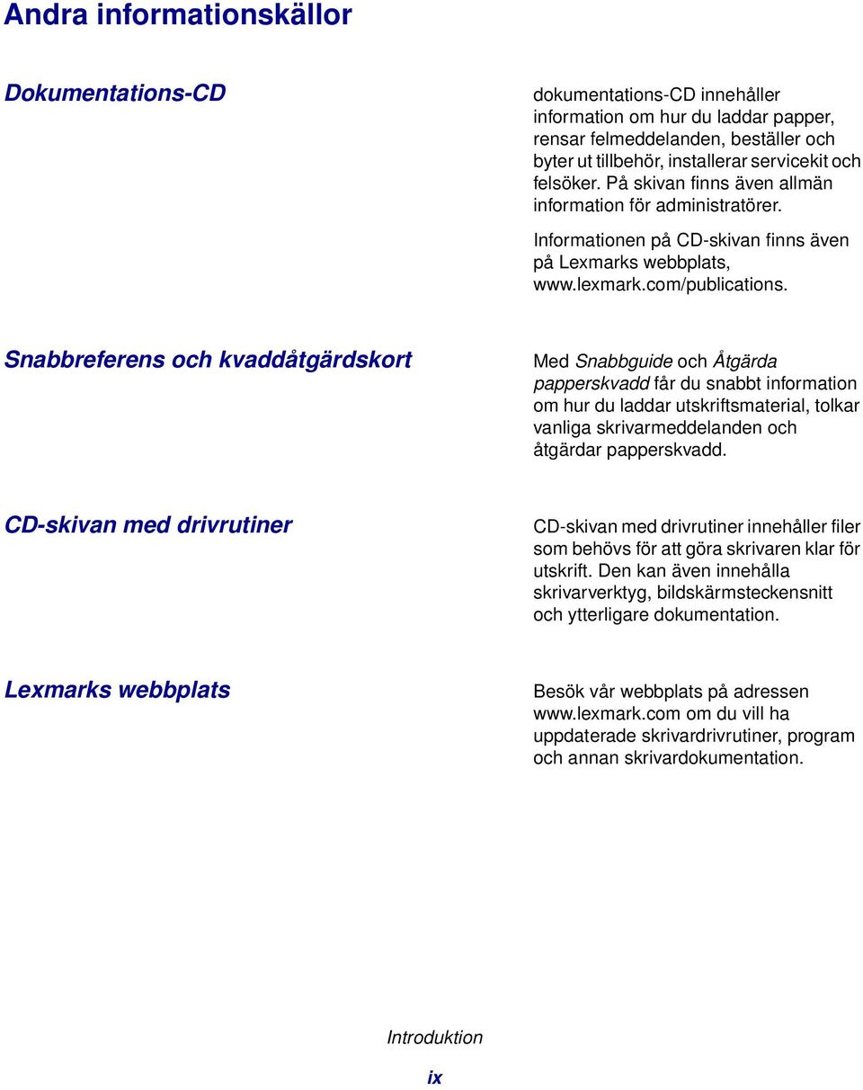 Snabbreferens och kvaddåtgärdskort Med Snabbguide och Åtgärda papperskvadd får du snabbt information om hur du laddar utskriftsmaterial, tolkar vanliga skrivarmeddelanden och åtgärdar papperskvadd.