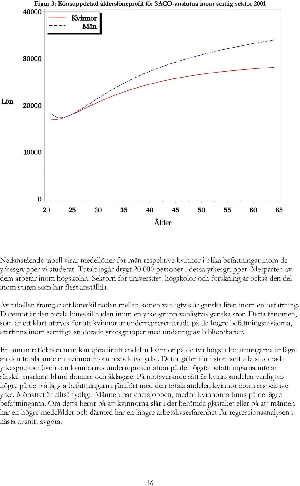 Av tabellen framgår att löneskillnaden mellan könen vanligtvis är ganska liten inom en befattning. Däremot är den totala löneskillnaden inom en yrkesgrupp vanligtvis ganska stor.