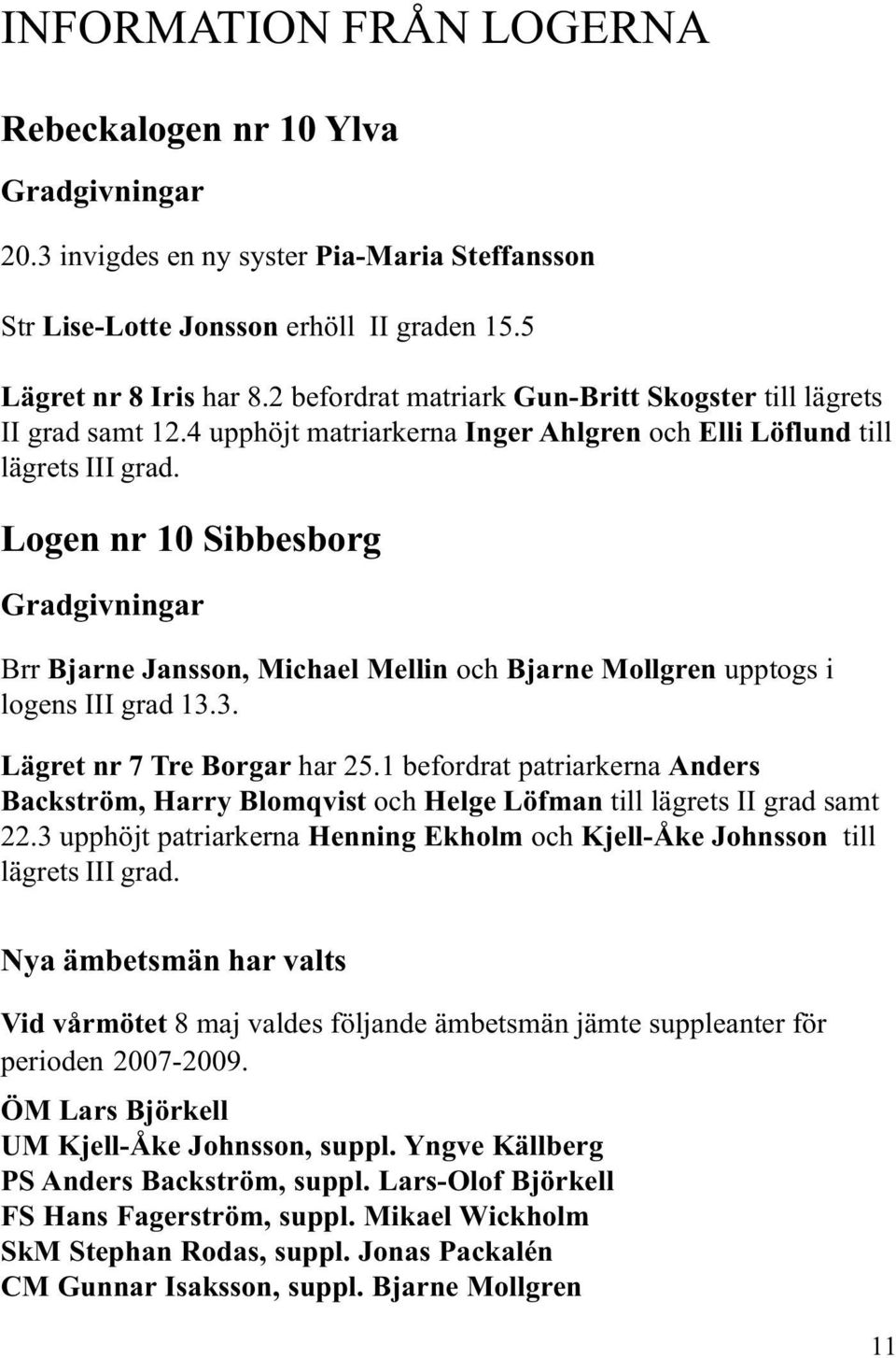 Logen nr 10 Sibbesborg Gradgivningar Brr Bjarne Jansson, Michael Mellin och Bjarne Mollgren upptogs i logens III grad 13.3. Lägret nr 7 Tre Borgar har 25.