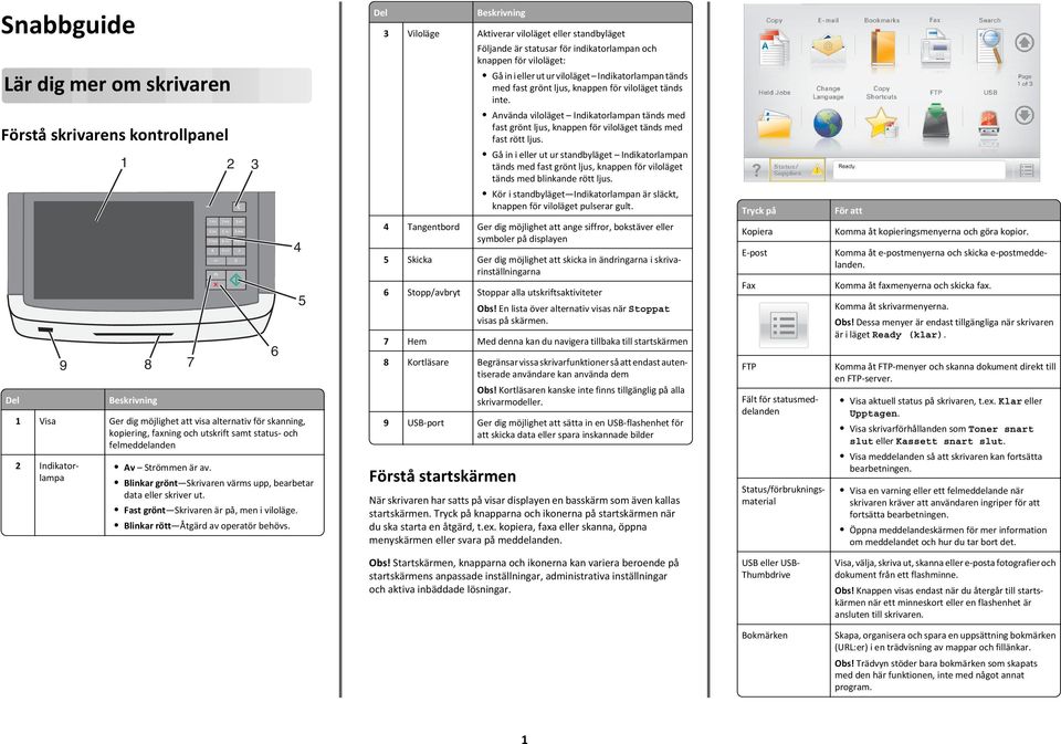 4 Tangentbord Ger dig möjlighet att ange siffror, bokstäver eller symboler  på displayen - PDF Free Download