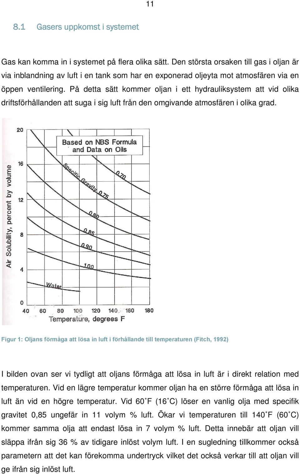 På detta sätt kommer oljan i ett hydrauliksystem att vid olika driftsförhållanden att suga i sig luft från den omgivande atmosfären i olika grad.