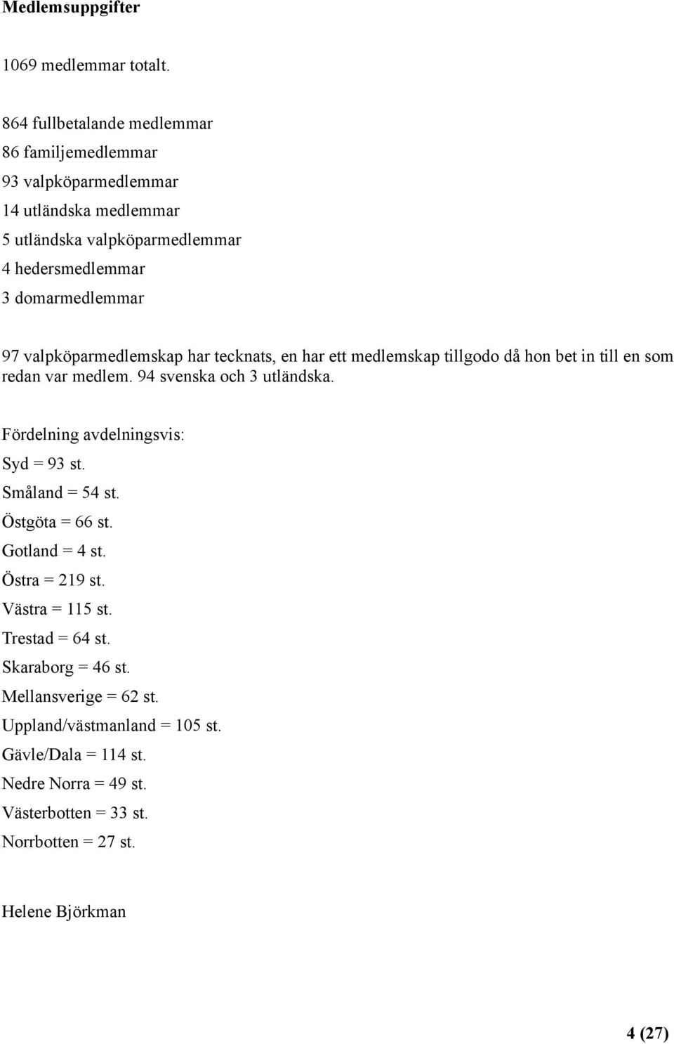 valpköparmedlemskap har tecknats, en har ett medlemskap tillgodo då hon bet in till en som redan var medlem. 94 svenska och 3 utländska.