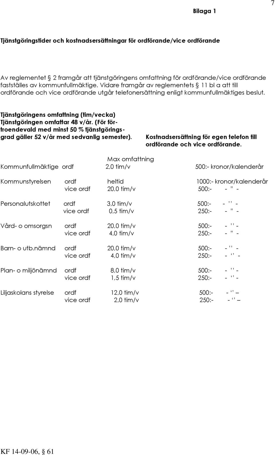 Tjänstgöringens omfattning (tim/vecka) Tjänstgöringen omfattar 48 v/år. (För förtroendevald med minst 50 % tjänstgöringsgrad gäller 52 v/år med sedvanlig semester).