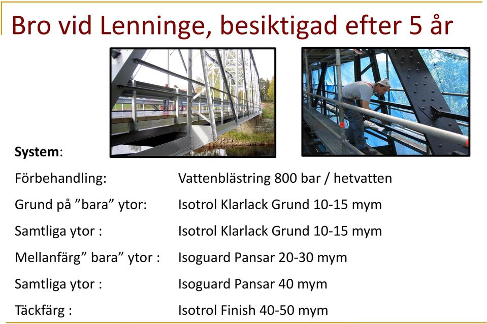 Vattenblästring 800 bar / hetvatten Isotrol Klarlack Grund 10-15 mym Isotrol