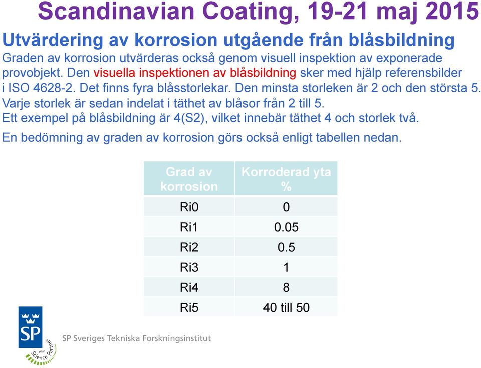 Den minsta storleken är 2 och den största 5. Varje storlek är sedan indelat i täthet av blåsor från 2 till 5.