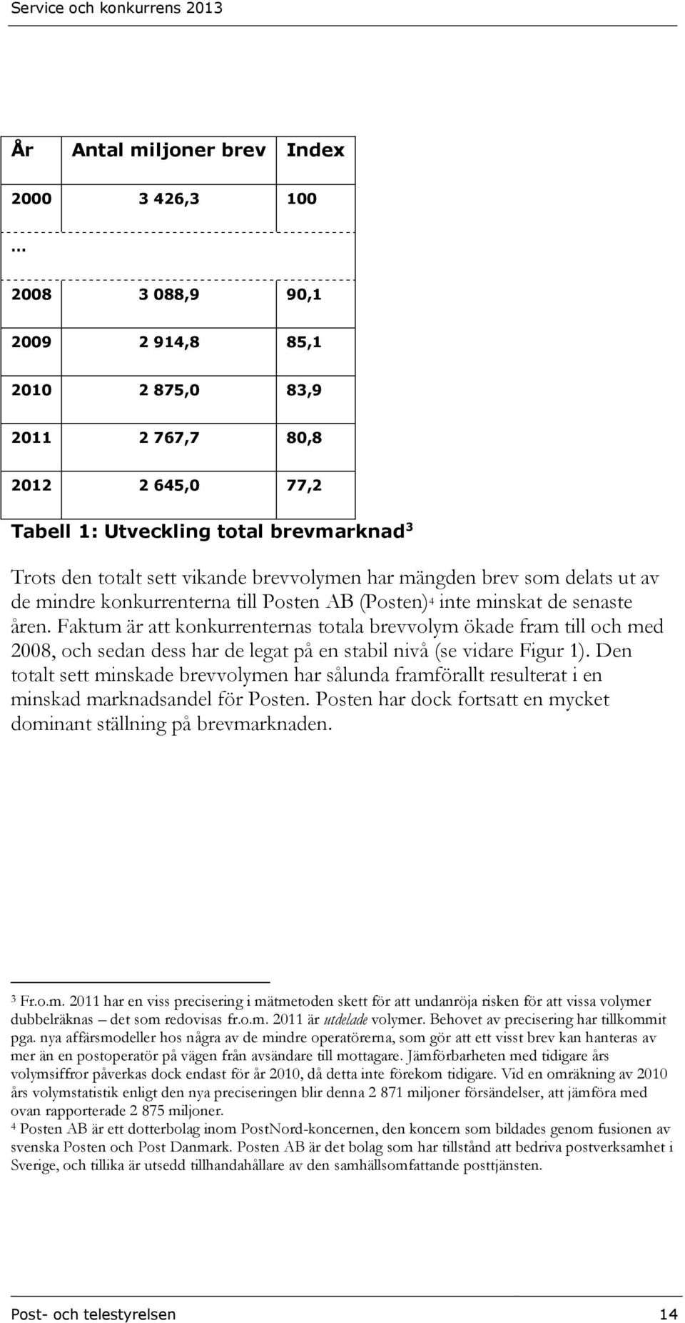 Faktum är att konkurrenternas totala brevvolym ökade fram till och med 2008, och sedan dess har de legat på en stabil nivå (se vidare Figur 1).