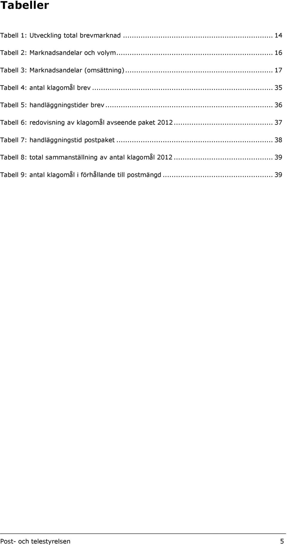 .. 35 Tabell 5: handläggningstider brev... 36 Tabell 6: redovisning av klagomål avseende paket 2012.