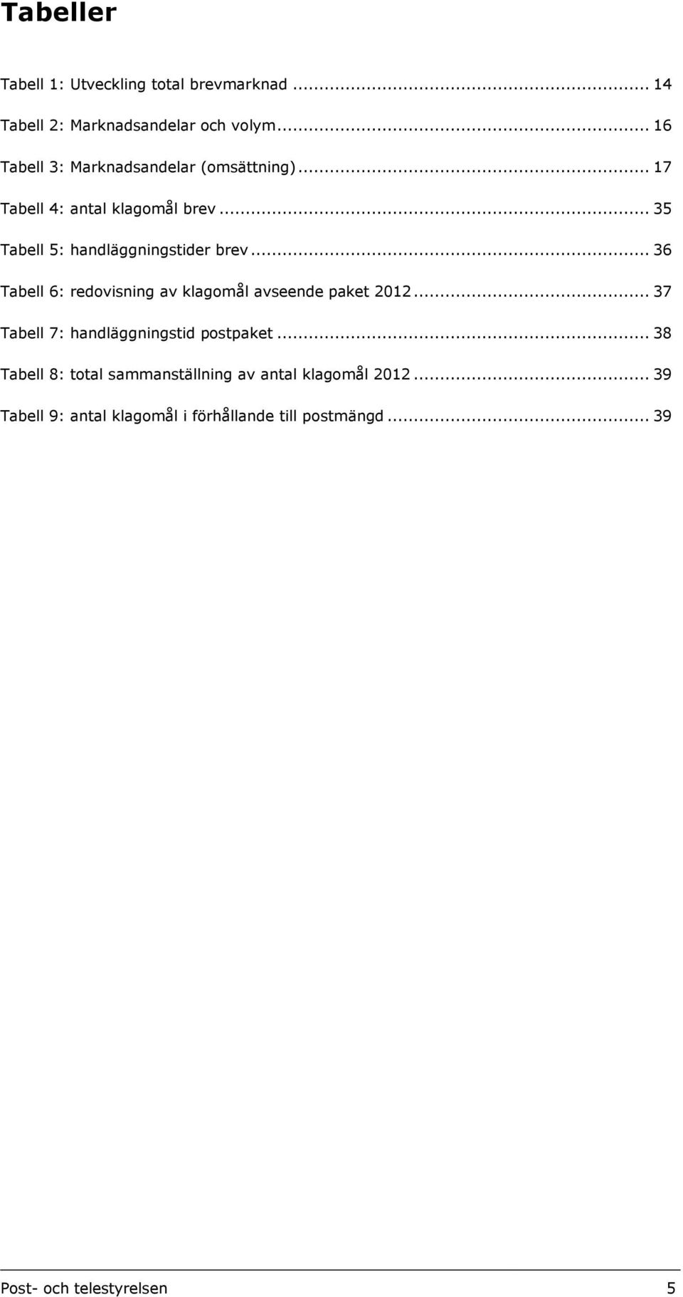 .. 35 Tabell 5: handläggningstider brev... 36 Tabell 6: redovisning av klagomål avseende paket 2012.