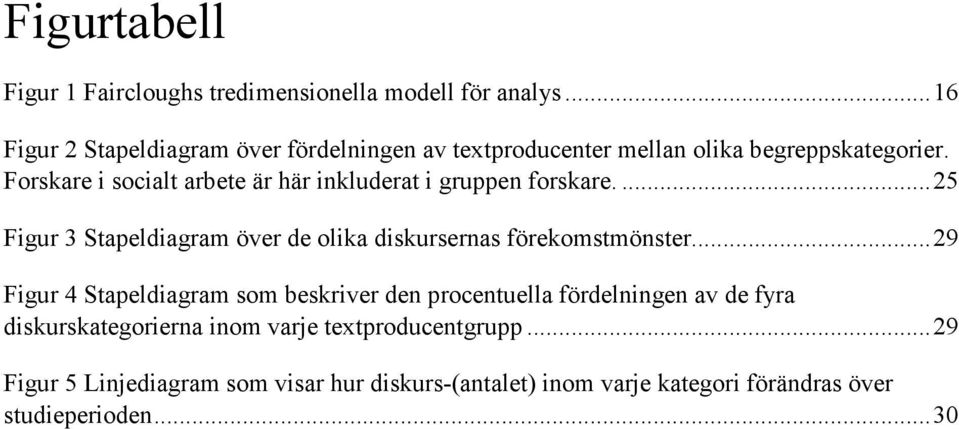 Forskare i socialt arbete är här inkluderat i gruppen forskare.... 25 Figur 3 Stapeldiagram över de olika diskursernas förekomstmönster.