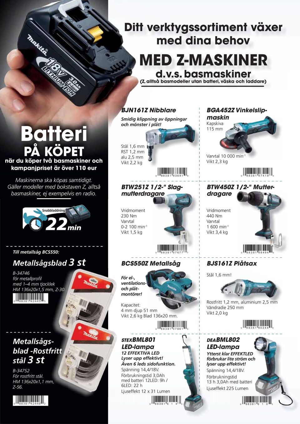 basmaskiner (Z, alltså basmodeller utan batteri, väska och laddare) Batteri PÅ KÖPET när du köper två basmaskiner och kampanjpriset är över 110 eur BJN161Z Nibblare Smidig klippning av öppningar och