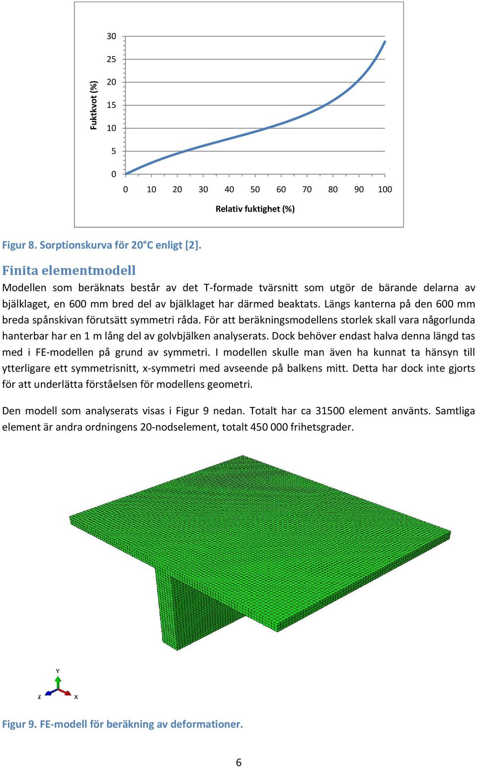 Längs kanterna på den 6 mm breda spånskivan förutsätt symmetri råda. För att beräkningsmodellens storlek skall vara någorlunda hanterbar har en 1 m lång del av golvbjälken analyserats.