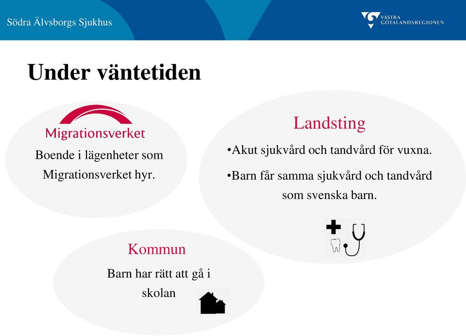 Akut sjukvård och tandvård för vuxna.