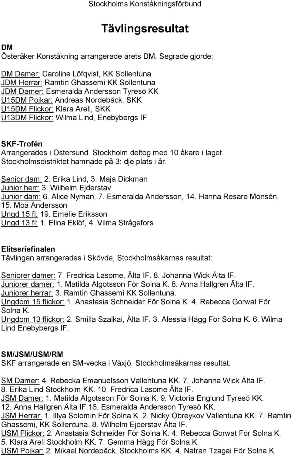 Arell, SKK U13DM Flickor: Wilma Lind, Enebybergs IF SKF-Trofén Arrangerades i Östersund. Stockholm deltog med 10 åkare i laget. Stockholmsdistriktet hamnade på 3: dje plats i år. Senior dam: 2.