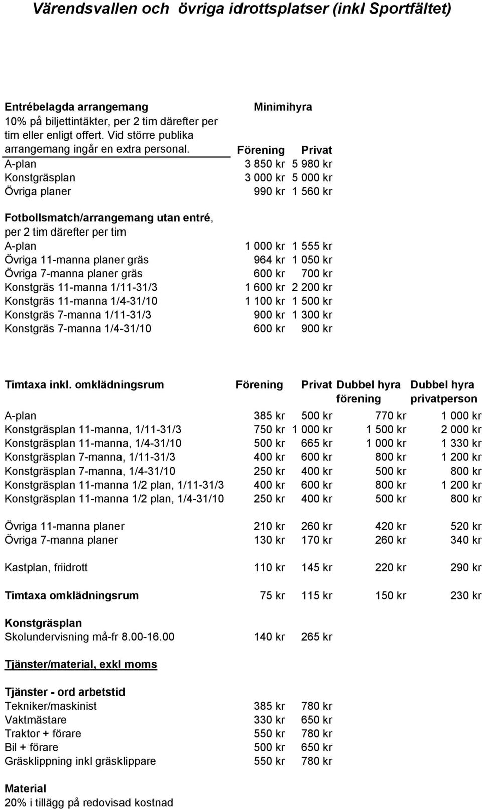 Förening Privat A-plan 3 850 kr 5 980 kr Konstgräsplan 3 000 kr 5 000 kr Övriga planer 990 kr 1 560 kr Fotbollsmatch/arrangemang utan entré, per 2 tim därefter per tim A-plan 1 000 kr 1 555 kr Övriga