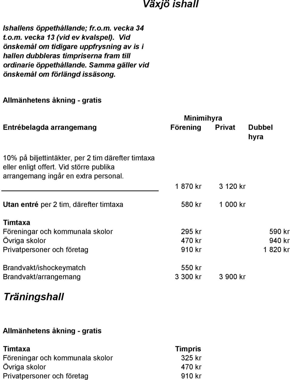 Allmänhetens åkning - gratis Minimihyra Entrébelagda arrangemang Förening Privat Dubbel hyra 10% på biljettintäkter, per 2 tim därefter timtaxa eller enligt offert.