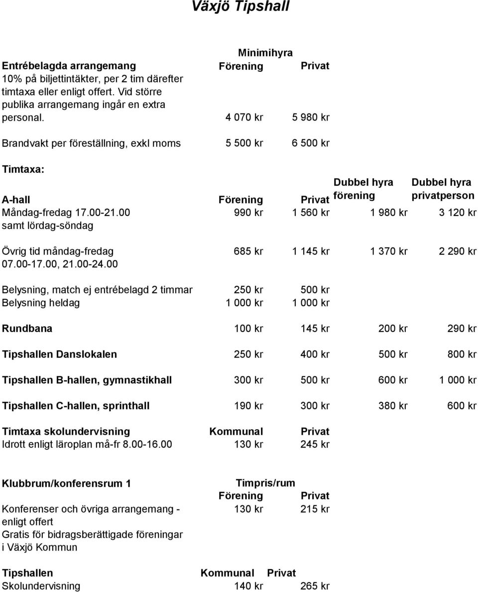 00 990 kr 1 560 kr 1 980 kr 3 120 kr samt lördag-söndag Övrig tid måndag-fredag 685 kr 1 145 kr 1 370 kr 2 290 kr 07.00-17.00, 21.00-24.