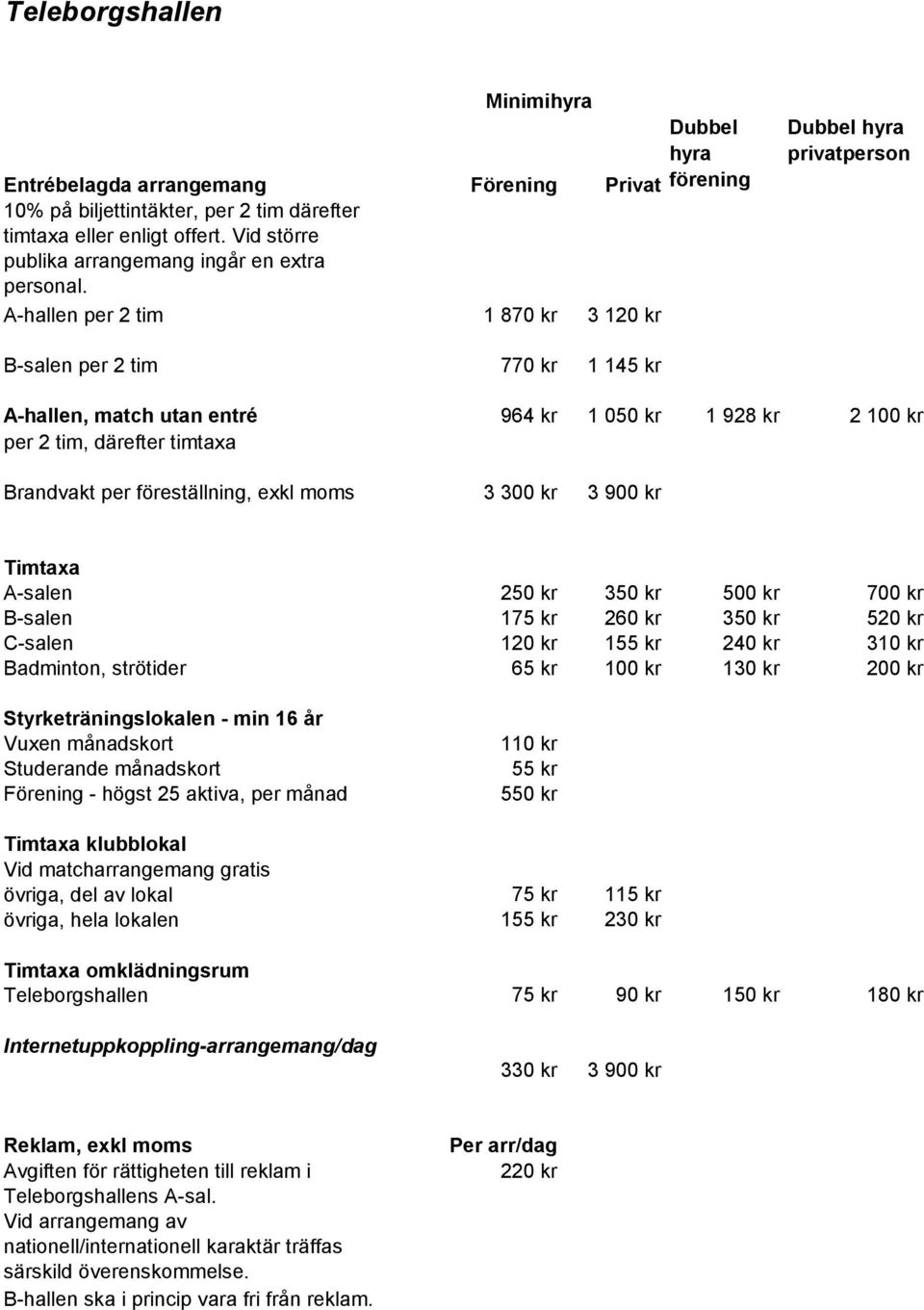 A-hallen per 2 tim 1 870 kr 3 120 kr Dubbel hyra privatperson B-salen per 2 tim 770 kr 1 145 kr A-hallen, match utan entré 964 kr 1 050 kr 1 928 kr 2 100 kr per 2 tim, därefter timtaxa Brandvakt per