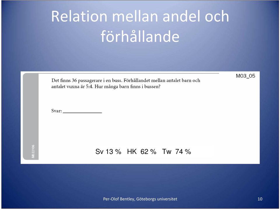 % Tw 74 % Per-Olof