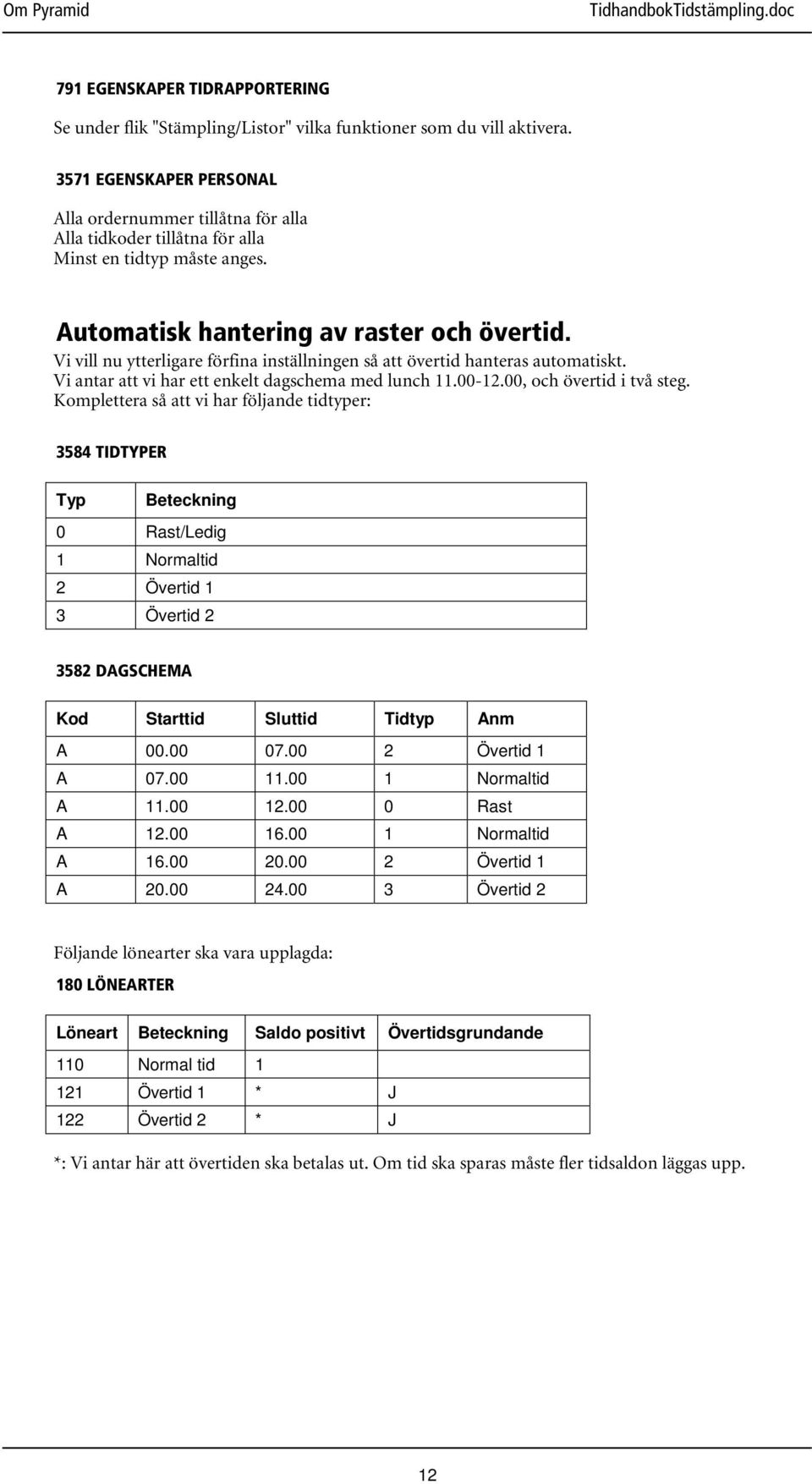 Vi vill nu ytterligare förfina inställningen så att övertid hanteras automatiskt. Vi antar att vi har ett enkelt dagschema med lunch 11.00-12.00, och övertid i två steg.