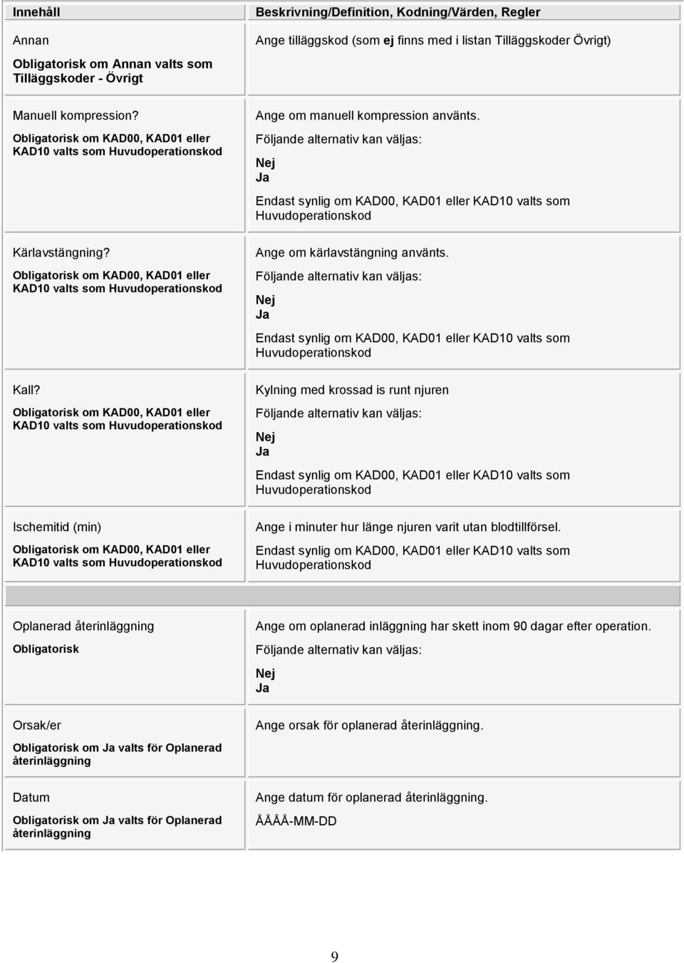 om KAD00, KAD01 eller KAD10 valts som Huvudoperationskod Ange om kärlavstängning använts. Nej Ja Endast synlig om KAD00, KAD01 eller KAD10 valts som Huvudoperationskod Kall?