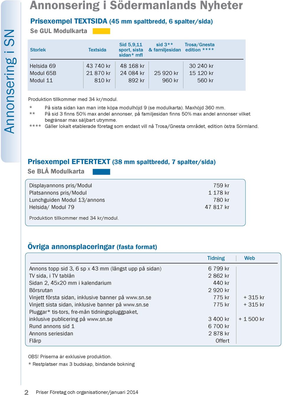 kr/modul. * På sista sidan kan man inte köpa modulhöjd 9 (se modulkarta). Maxhöjd 360 mm.