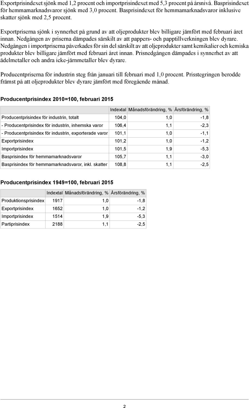 Nedgången av priserna dämpades särskilt av att pappers- och papptillverkningen blev dyrare.