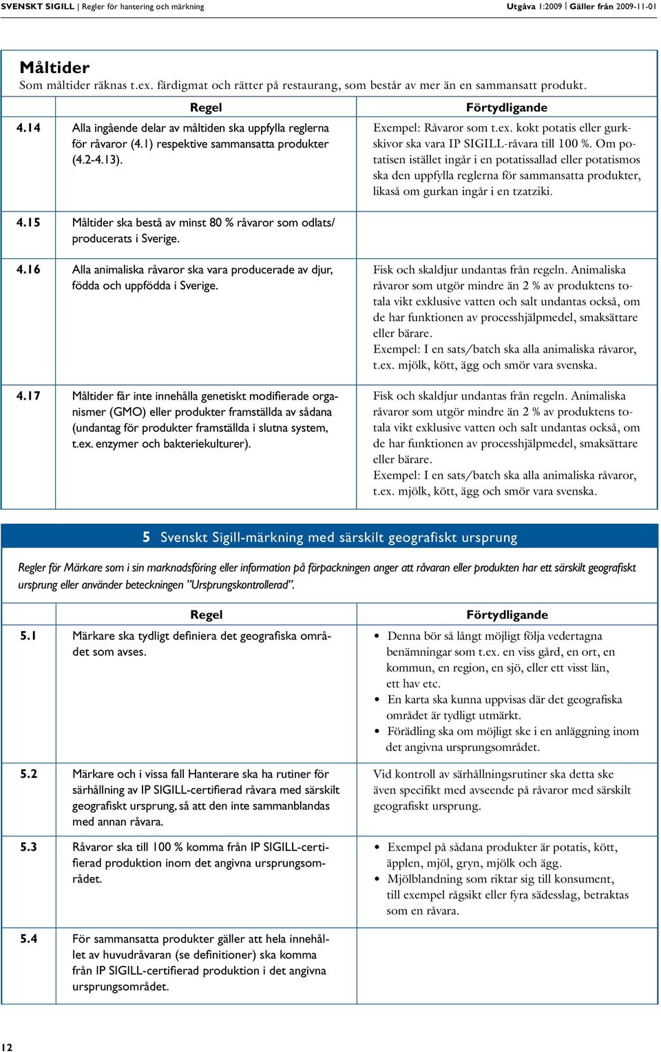 15 Måltider ska bestå av minst 80 % råvaror som odlats/ producerats i Sverige. Exempel: Råvaror som t.ex. kokt potatis eller gurkskivor ska vara IP SIGILL-råvara till 100 %.