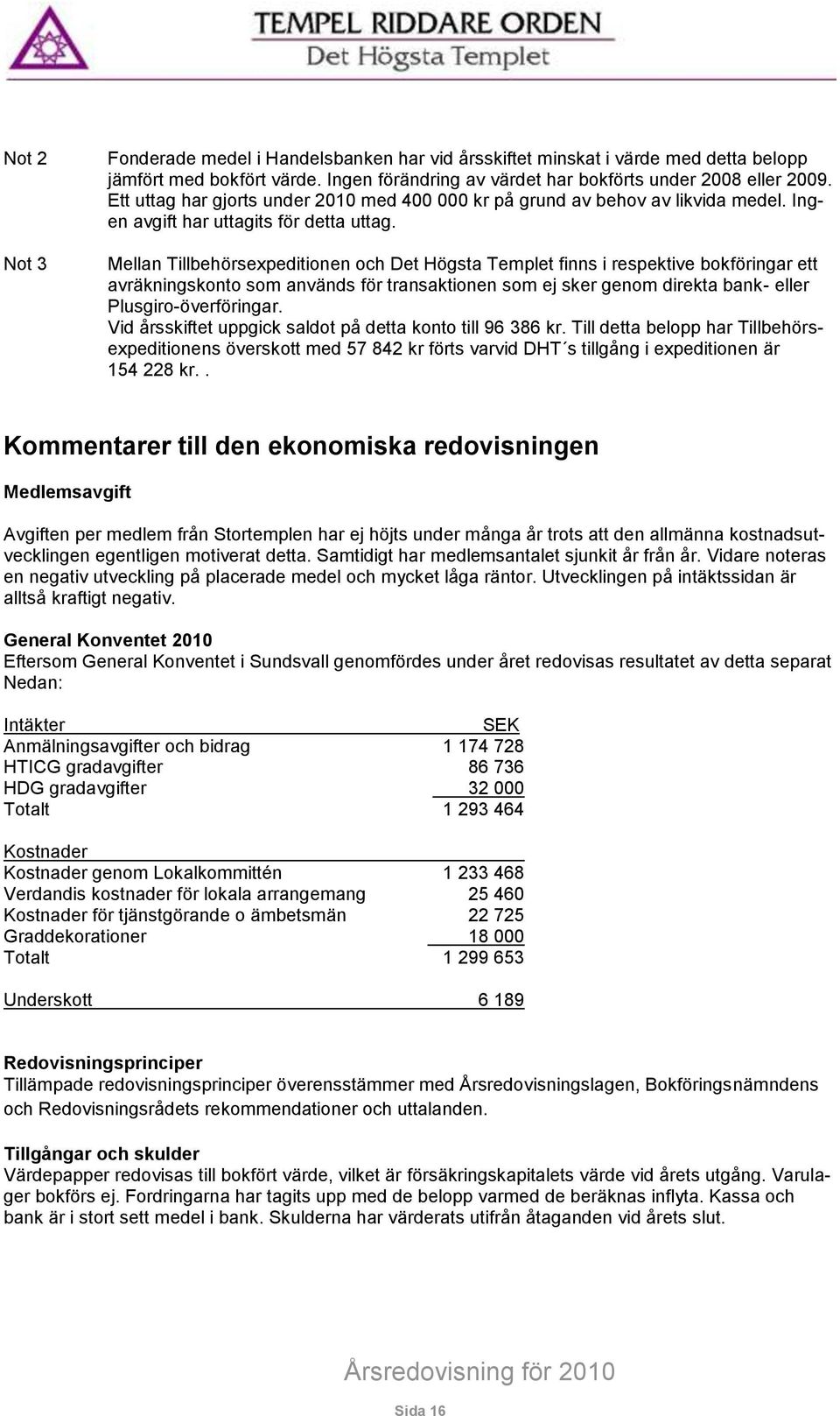 Mellan Tillbehörsexpeditionen och Det Högsta Templet finns i respektive bokföringar ett avräkningskonto som används för transaktionen som ej sker genom direkta bank- eller Plusgiro-överföringar.