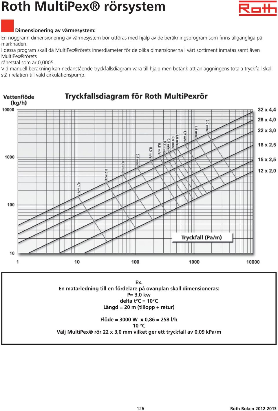 Vid manuell beräkning kan nedanstående tryckfallsdiagram vara till hjälp men betänk att anläggningens totala tryckfall skall stå i relation till vald cirkulationspump. Ex.