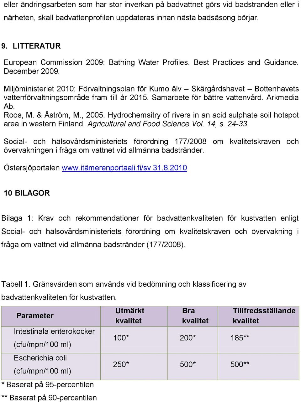 Miljöministeriet 2010: Förvaltningsplan för Kumo älv Skärgårdshavet Bottenhavets vattenförvaltningsområde fram till år 2015. Samarbete för bättre vattenvård. Arkmedia Ab. Roos, M. & Åström, M., 2005.