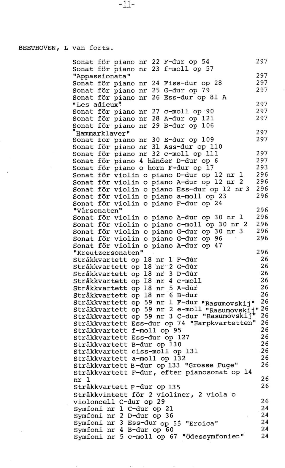 297 Sonat för nr 27 c-moll op 90 297 Sonat för nr 28 A-dur op 121 297 Sonat för nr 29 B-dur op 106 ll~ammarklaver" 297 Sonat tor nr 30 E-dur op 109 297 Sonat för nr 31 Ass-dur op 110 Sonat för nr 32