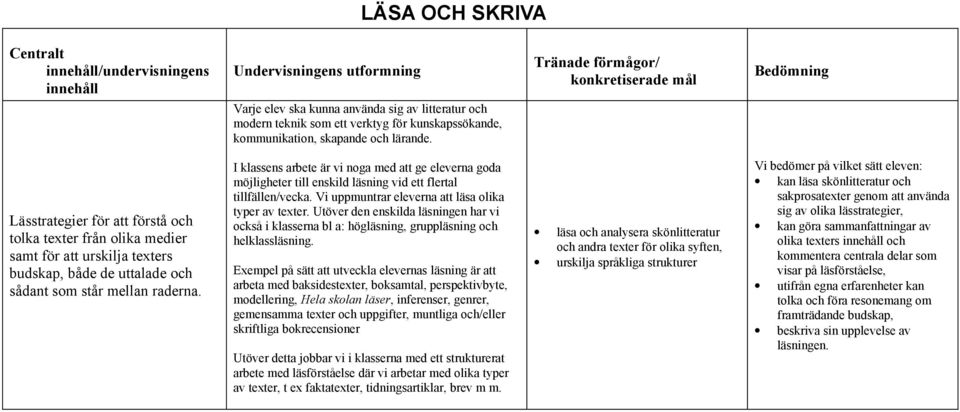 Lässtrategier för att förstå och tolka texter från olika medier samt för att urskilja texters budskap, både de uttalade och sådant som står mellan raderna.