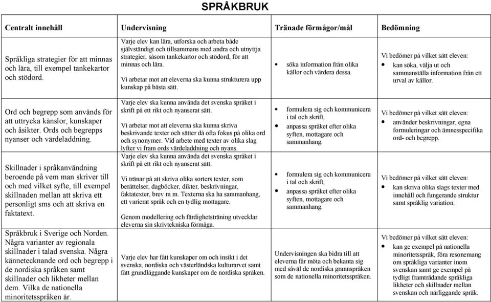 Vi arbetar mot att eleverna ska kunna strukturera upp kunskap på bästa sätt. söka information från olika källor och värdera dessa.