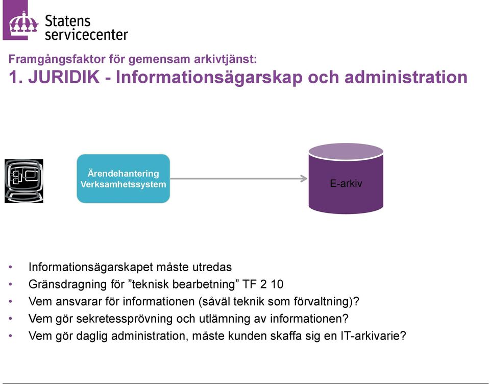 Informationsägarskapet måste utredas Gränsdragning för teknisk bearbetning TF 2 10 Vem ansvarar för