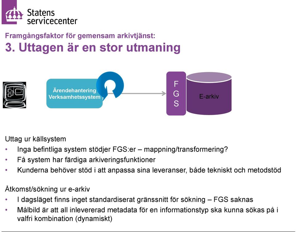 mappning/transformering?