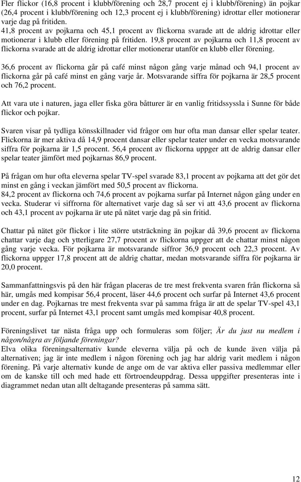 19,8 procent av pojkarna och 11,8 procent av flickorna svarade att de aldrig idrottar eller motionerar utanför en klubb eller förening.