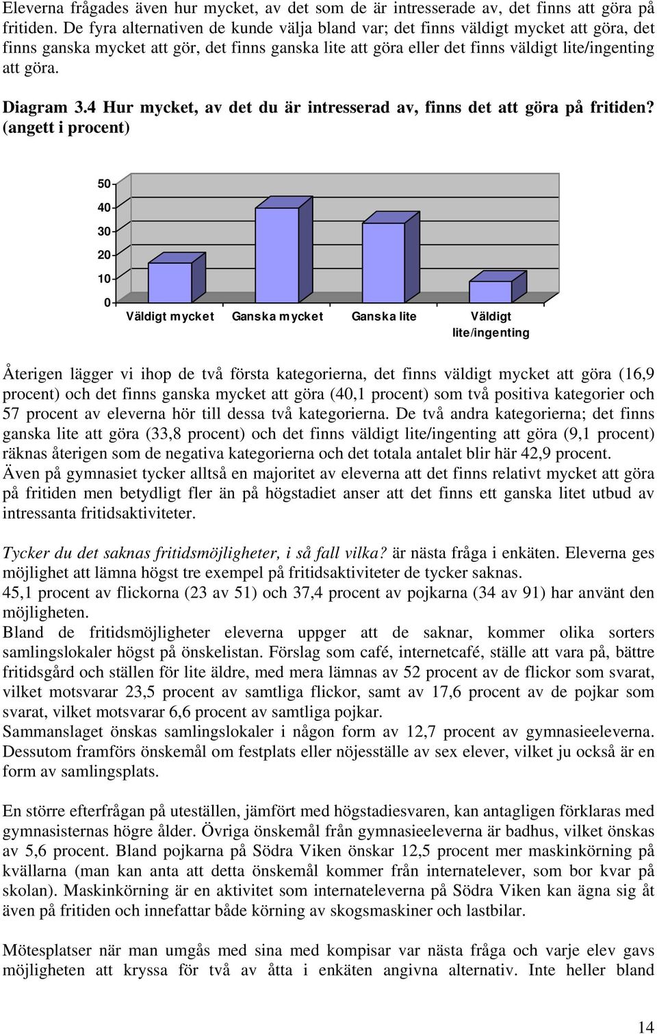 Diagram 3.4 Hur mycket, av det du är intresserad av, finns det att göra på fritiden?