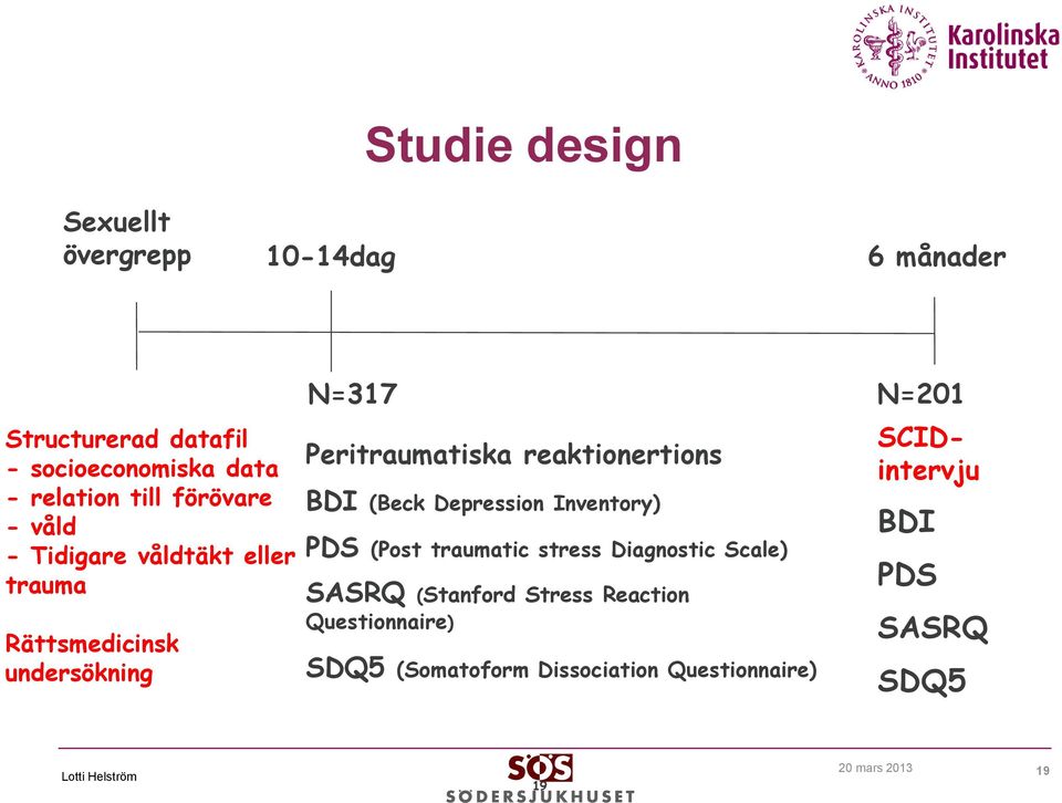 reaktionertions BDI (Beck Depression Inventory) PDS (Post traumatic stress Diagnostic Scale) SASRQ (Stanford